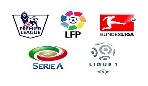 处于改革调 处于改革调